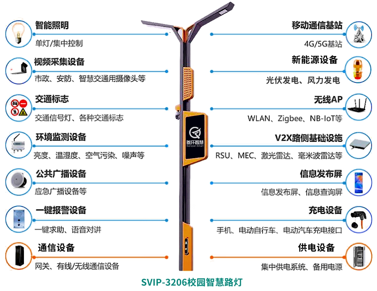 未來智慧校園路燈設(shè)計方案及應(yīng)用解析
